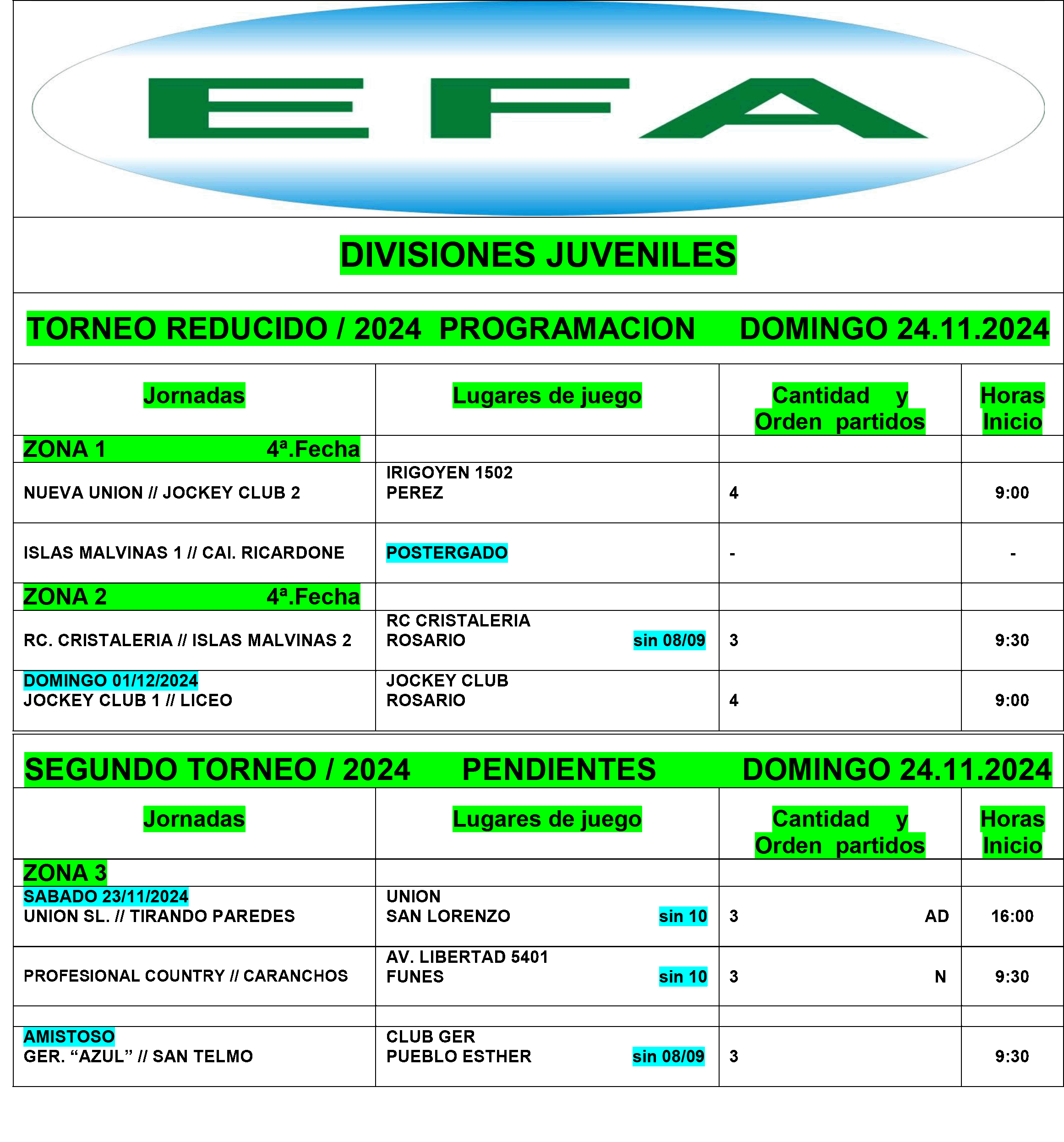 Programación fecha divisiones infantiles